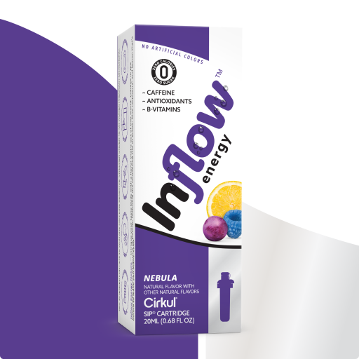 Inflow Energy Nebula G2B1